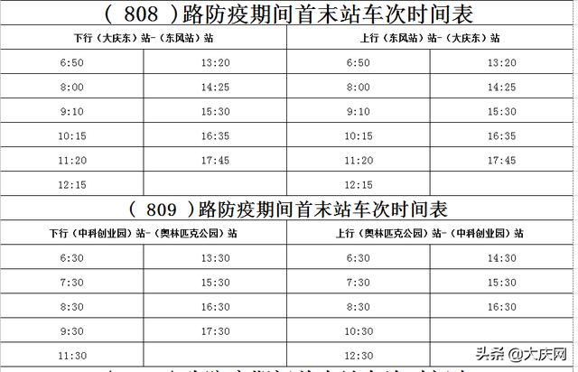 最新汇总！我市恢复运营的70条公交线路发车时间表全在这～