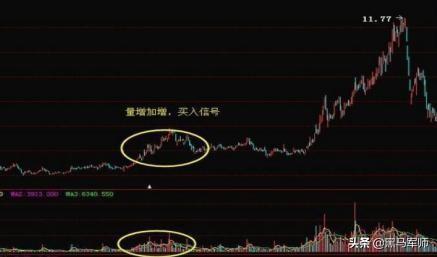 中国股市：炒股就是炒心态，“善于等待+耐心持