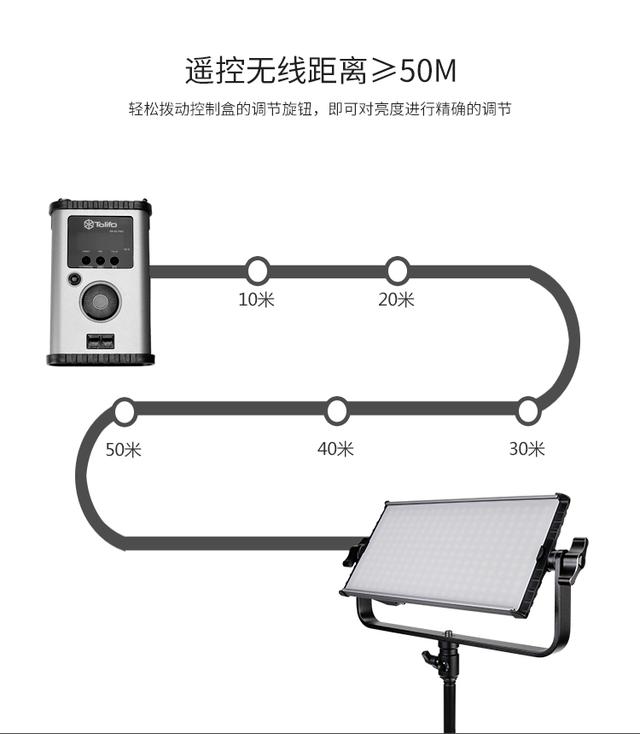 图立方 led贴片灯摄影灯 摄像灯外拍灯影视灯电影灯演播灯GK-60B