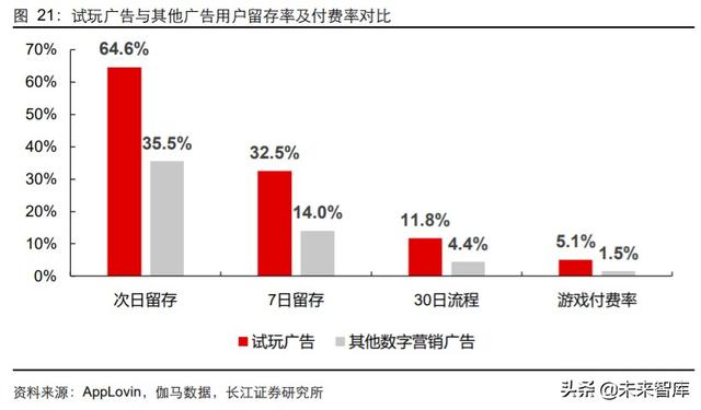 傳媒行業中期投資策略：擁抱5G新趨勢，迎接文娛新變局