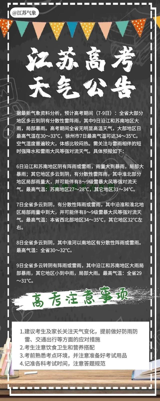 高考明天见！江苏卷，最后一面