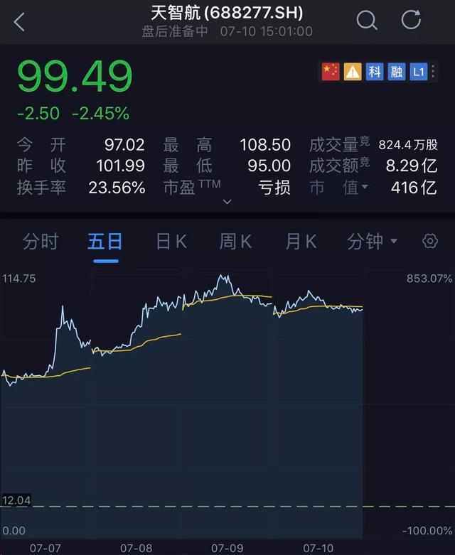 ��һǩһ��׬18�򣬡��������ӡ������ǽ�����׬Ǯ�¹�