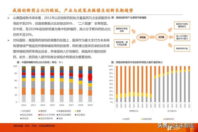 医药行业中期策略：重点关注医药新基建和医药大消费