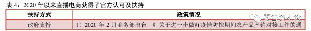 电商直播行业头部“出圈”马太效应显现，跨界主播入局构建新格局