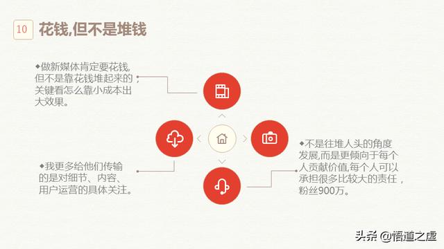 企业新媒体应该这样规划和运营，才是正确操作