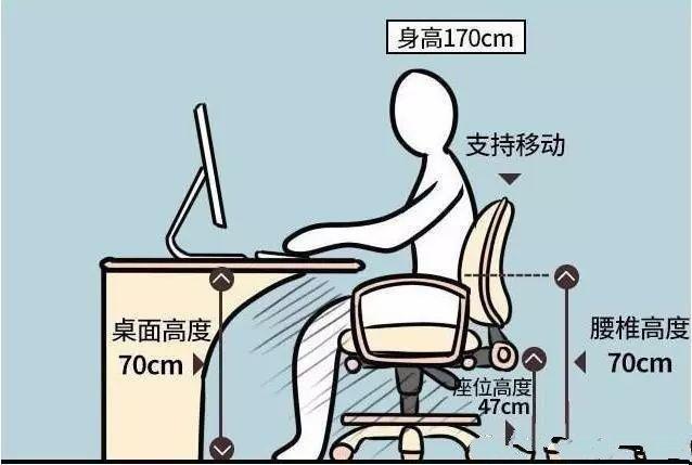 72个科学家居尺寸