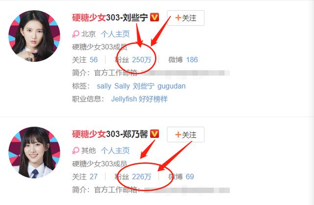 硬糖少女成员出道后粉丝量，张艺凡垫底，赵粤的数据我没看错吧？