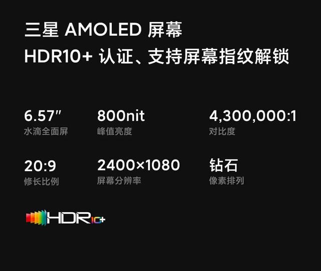 5G入門手機：紅米10X和小米10青春版誰更合適