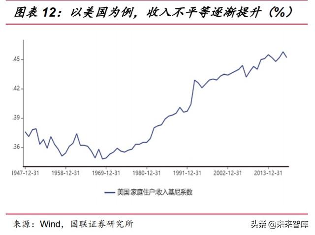 2020年下半年投资策略：短板即空间，内需是主线