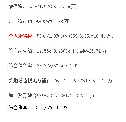 2020最新政策（小规模企业所得税优惠政策）