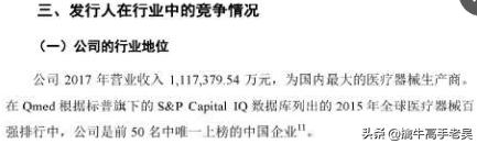 必看哟：医药概念年内翻倍的超级潜力股重要特征——选股要点