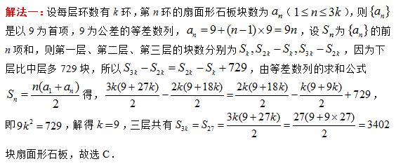 一起去天壇數(shù)地磚嗎？某綜藝節(jié)目押中全國II卷理科高考數(shù)學(xué)題！