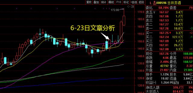 大基建强势崛起，老龙头即将加速腾飞