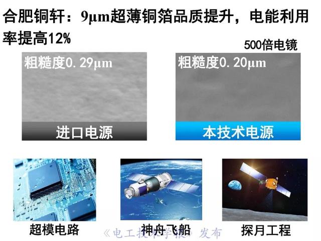 罗安院士：电能变换技术和装备的挑战与创新