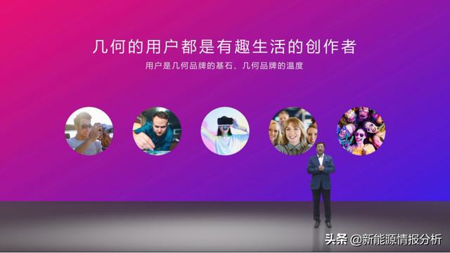 几何汽车发布全球首个科技出行创意共享站“几何+