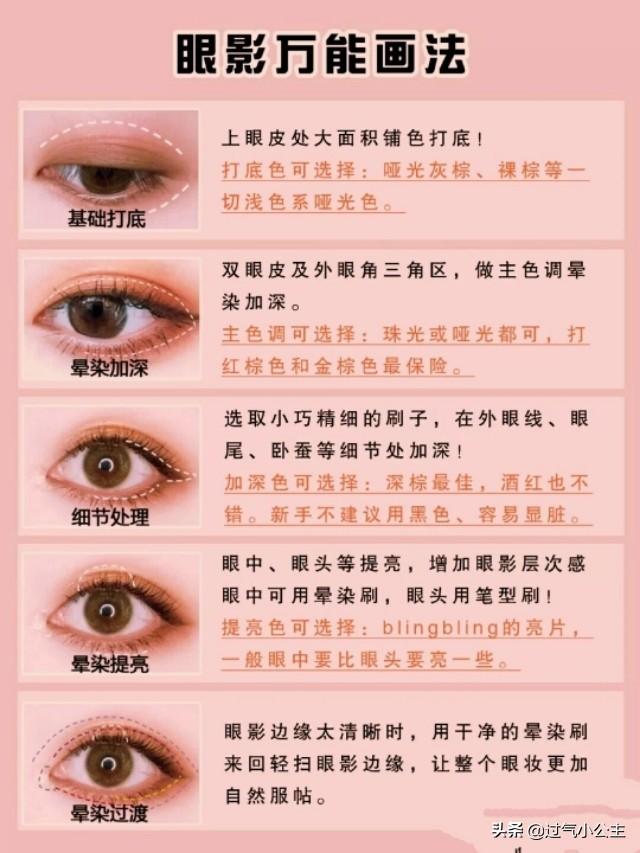 女生必备化妆技巧