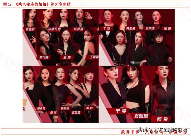 芒果超媒：股价暴涨20%站上千亿，瞄准年轻姑娘
