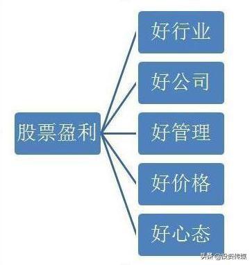 股民小心别踩雷！5400亿解禁洪峰即将来临！这