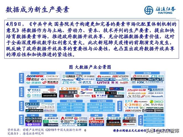 数据产业投资机会分析：中国数据资产的新时代