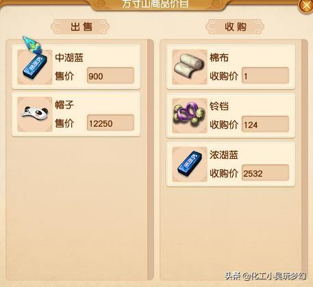 梦幻西游暑假新活动豆豆跑商堂全面攻略：利润分析，路线最优选择