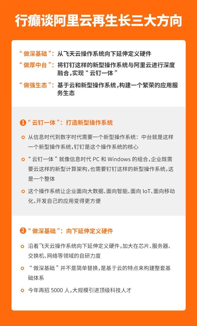 阿里云三大战略公布！再招5000工程师，2000亿投数