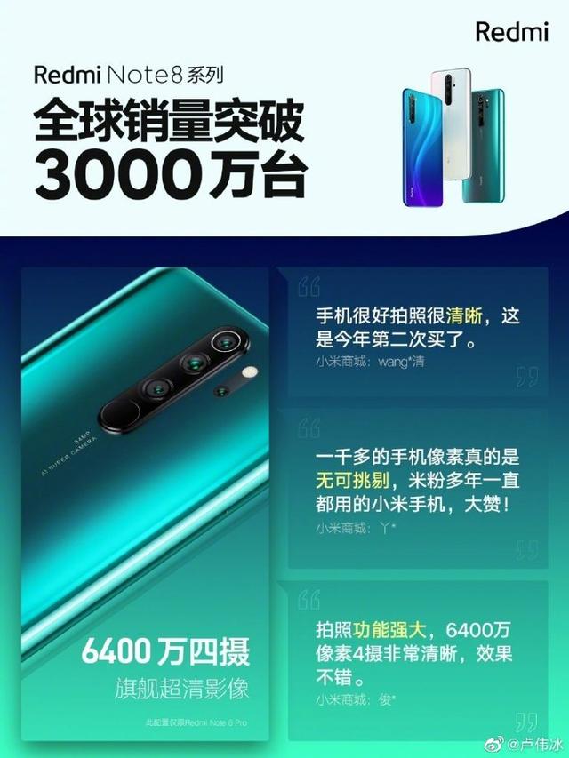 Redmi Note8全球销量突破3000万！好产品当然值得信