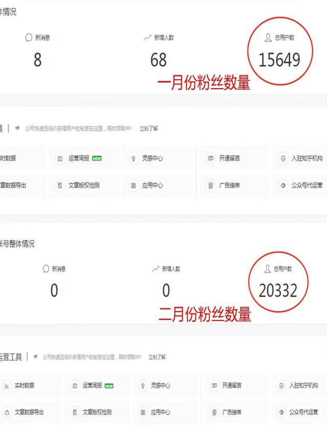 公众号一个月涨粉5000，分享我引流涨粉的4个平台