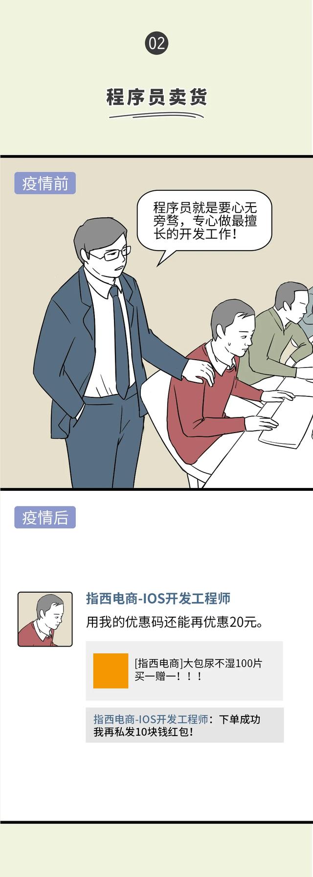 2020互联网公司挣扎求生图鉴