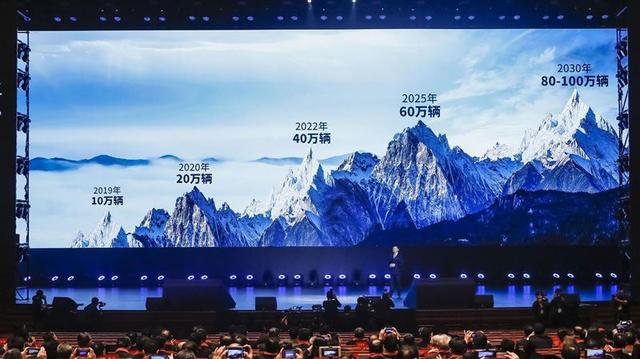 һ����������һ�����Ļ� ����Ʒ���ﱻ��������ĳ����Ƽ�