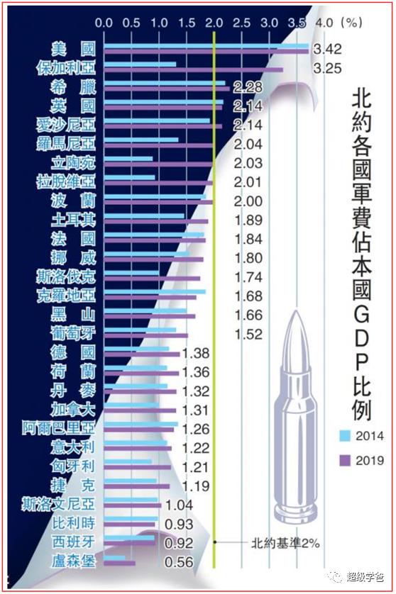 这届猪太难带了——特朗普正式从德国撤军