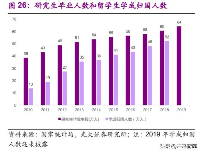 医药外包行业深度报告：API+，全球产业大转移，褪去周期迎成长
