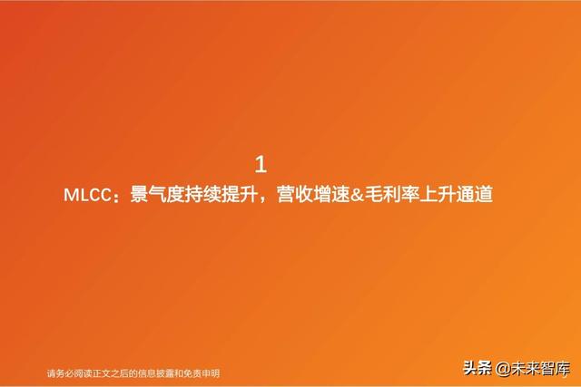 被动电子元器件行业深度报告：MLCC、电容、电感、晶振等