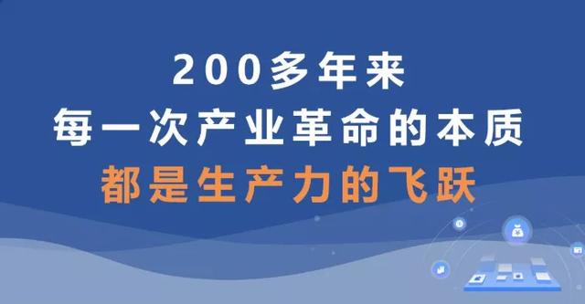 万维软件受邀出席马可波罗青年企业家联合会2020半年主题大会