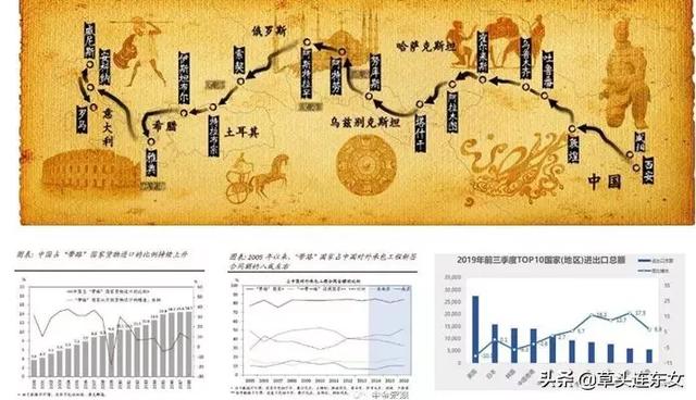 安永合伙人：全球化集团资金管控趋势与应用
