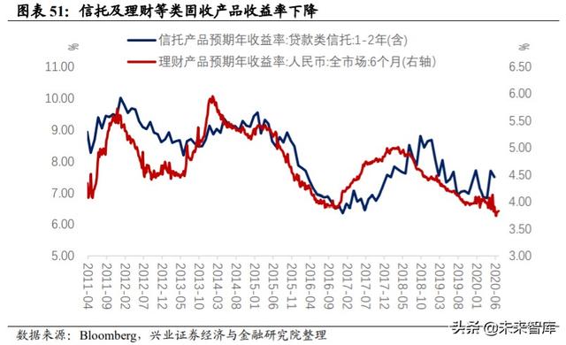 A股展望及投資策略深度報告：核心資產牛市進入新階段