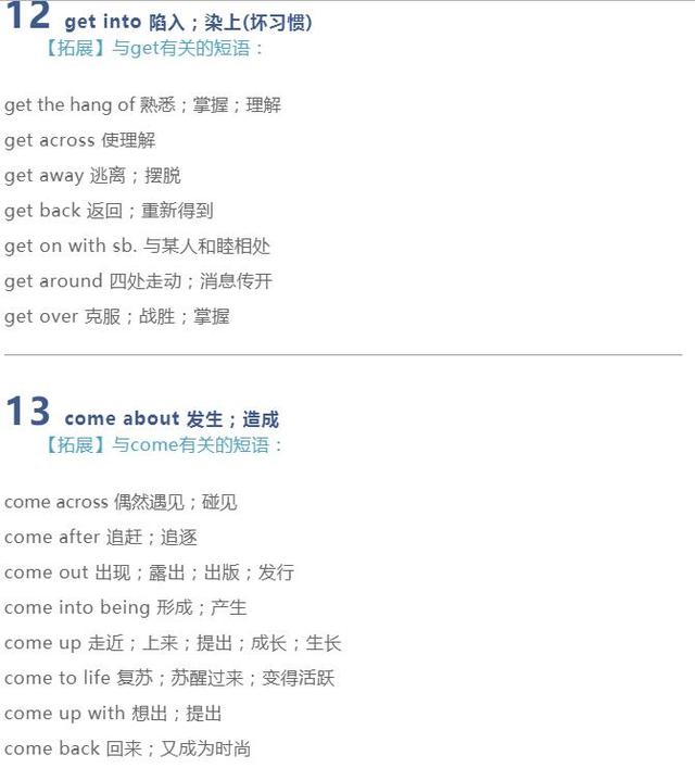 图片[12]-高考出现频率最多的60组英语短语，建议高中生收藏，考试时会-笑傲英语网