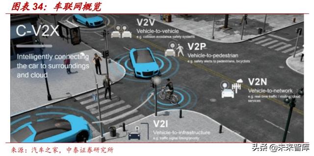 汽车电动化技术专题报告：博世应对电动化变革的“十八般武艺”