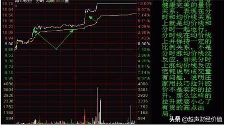 未来10年最具爆发潜力的科技股，或将产生十倍牛