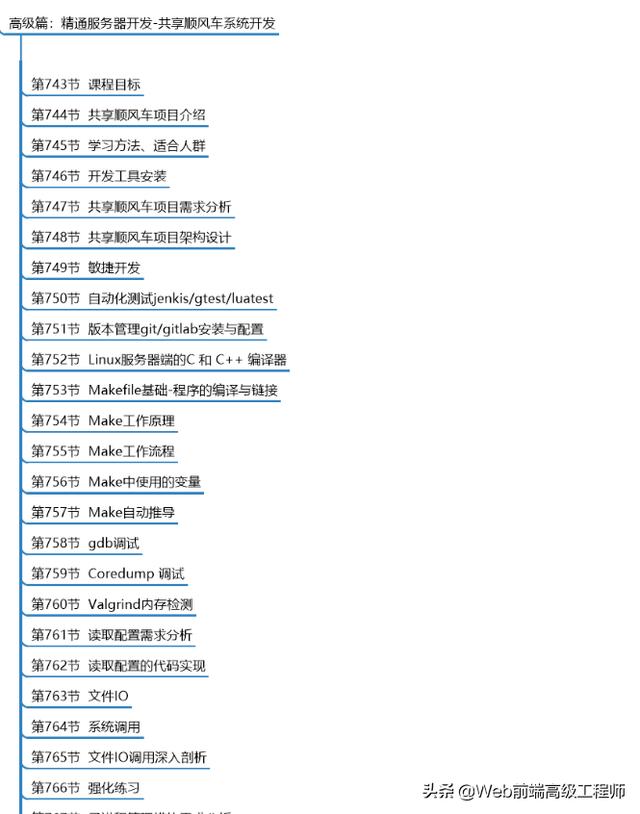 C++程序员必会的12个大项目，学会这些项目，找工