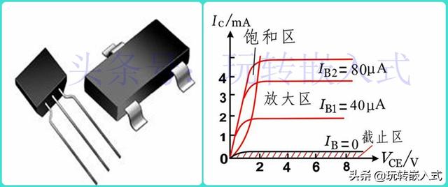 三极管电路解惑：三极管开关电路中，基极电阻如何取值？