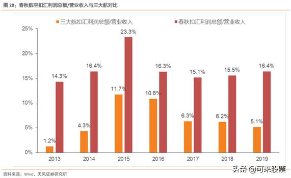 创新药“隐形冠军”！被称为“小恒瑞”，新产