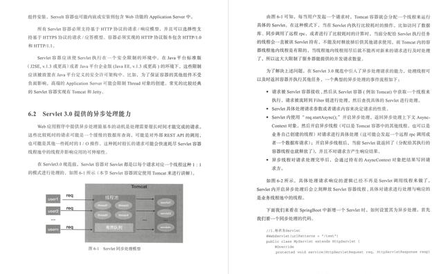 GitHub上的今年第一本《Java异步编程实战》美团T9亲荐，太赞了 