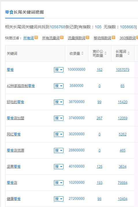 自媒体文章怎么引流，4个技巧