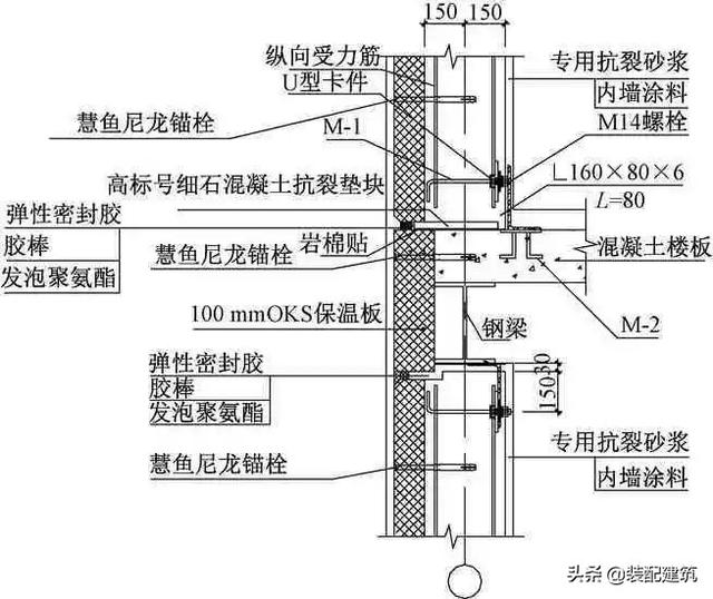 首鋼鑄造村裝配式高層鋼結構住宅技術體系研究