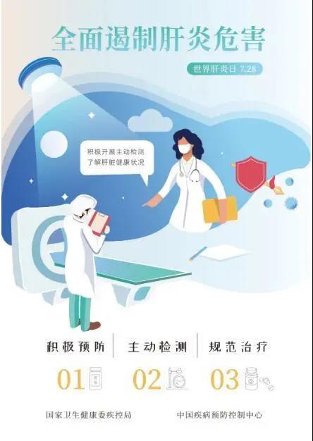 湖北天门：世界肝炎日，共创没有肝炎的未来