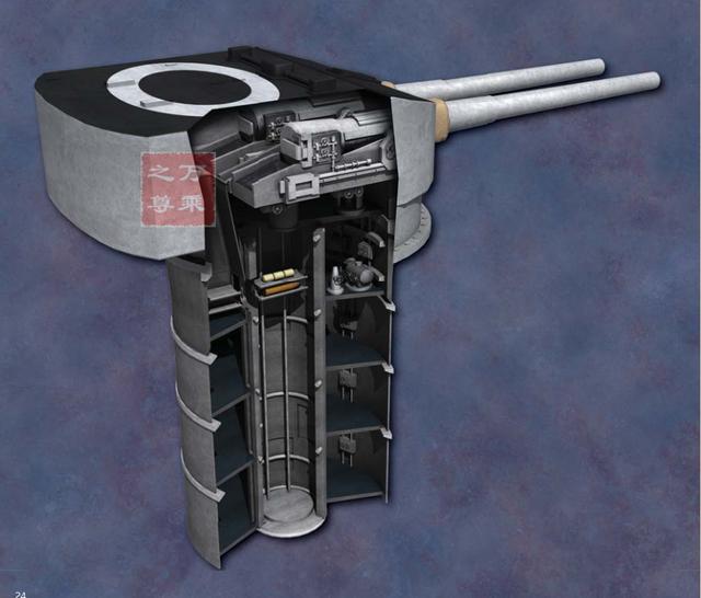 第一次世界大战的英德战列巡洋舰性能之争