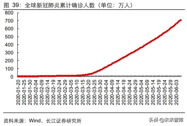 医药行业中期投资策略：科技引领未来