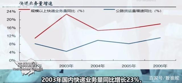 疫情下的互联网：大浪淘沙始见金