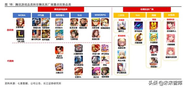 傳媒行業中期投資策略：擁抱5G新趨勢，迎接文娛新變局