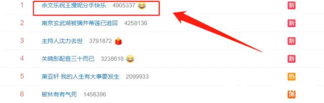 漫妮|余文乐祝王漫妮分手快乐登热搜榜首 确认过眼神，5G追剧没错了